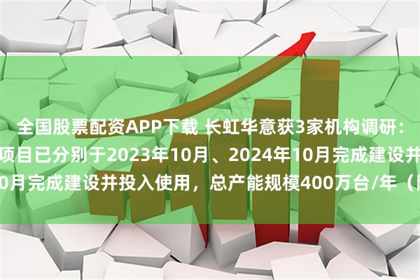 全国股票配资APP下载 长虹华意获3家机构调研：墨西哥工厂一期、二期项目已分别于2023年10月、2024年10月完成建设并投入使用，总产能规模400万台/年（附调研问答）