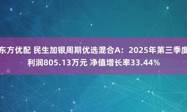 东方优配 民生加银周期优选混合A：2025年第三季度利润805.13万元 净值增长率33.44%