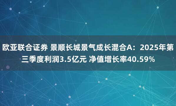 欧亚联合证券 景顺长城景气成长混合A：2025年第三季度利润3.5亿元 净值增长率40.59%
